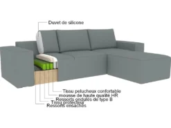 Canapé D'angle Convertible - SIDNEY VELOURS - En Tissu Luxe - 5/6 Places, Chocolat, Angle Droit (vu De Face) -Canapé Soldes Boutique canape 9996445